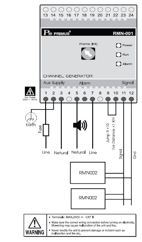 2-Wire,2-Wire Remote System,2Wire,Channel Generator