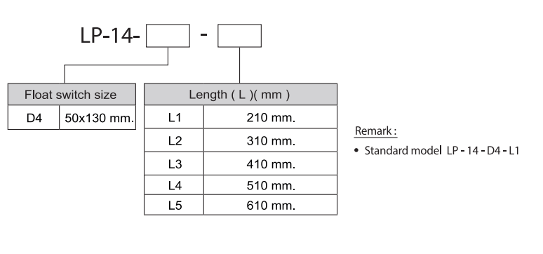 LP14 Công tắc đo mức / LP-14: Level Switch