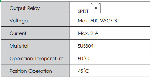 LP14 Công tắc đo mức / LP-14: Level Switch