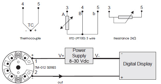 [DIAGRAM] Te Rtd Loop Diagram - MYDIAGRAM.ONLINE